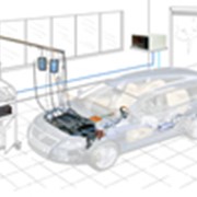 Установка газового оборудования на автомобили