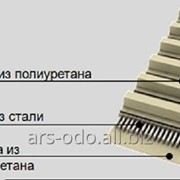 Полиуретановые ремни фотография