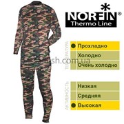 Термобелье Norfin Thermo Line (camo) 4519