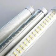 Лампы энергосберегающие светодиодные фото