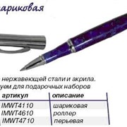Ручка шариковая, синий мрамор фотография