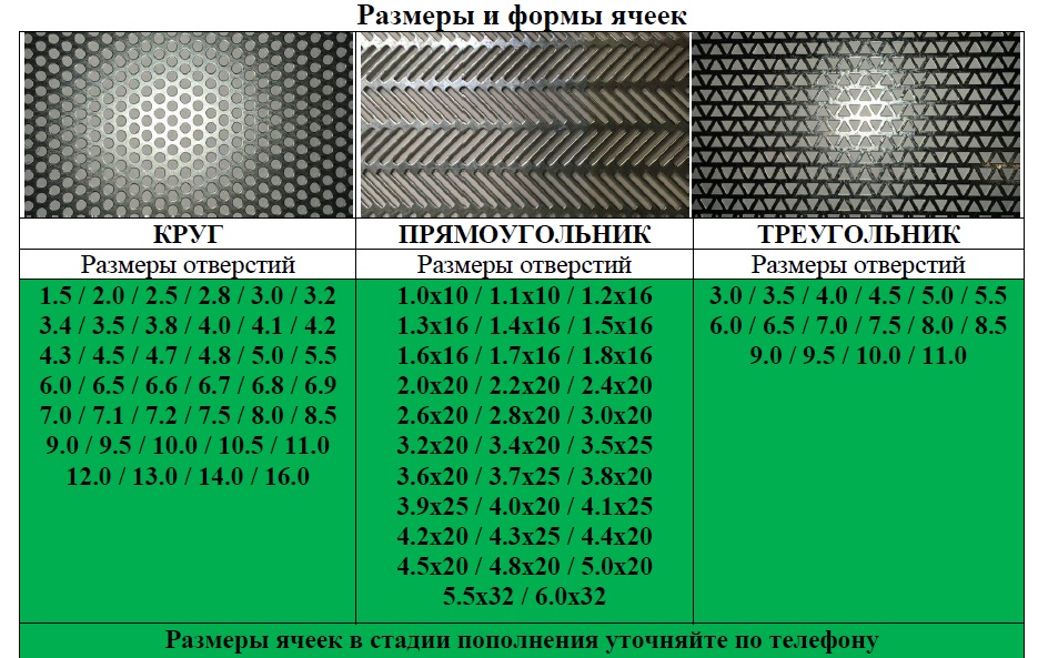 Решето петкус u 15. Решето овс-25 (790*990)мм. Какие решета. Решета для овс-25ум. Сита для петкус 531.