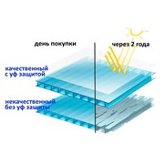 Сотовый поликарбонат 3,5 -4, 6, 8, 10 Все цвета. УФ защита. Доставка по всей области. арт. 0002 фотография