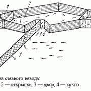 Купить невод (бредень) в Санкт-Петербурге — интернет-магазин Профиснасть