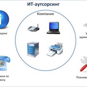 IT-аутсорсинг. Компания IT-Специалист в Харькове. фотография