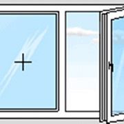 Окно ПВХ двухстворчатое с одной поворотно-откидной створкой