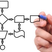 Реинжиниринг бизнес-процессов фото