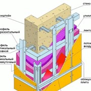 Вентилируемый фасад фотография