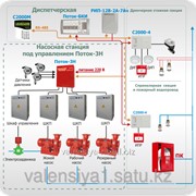 Централизованная система водяного пожаротушения фотография