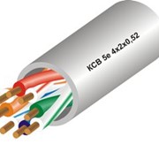 Кабели для структурированных кабельных систем (UTP) категории 5е