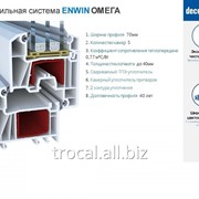 Металлопластиковые окна Декёнинк Энвин Омега фото