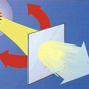 Концентраты светостабилизаторов -фильтров УФ-лучей