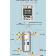 Система автоматизированного управления процессом стерилизации консервов (САУСТ)
