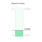 SEO-продвижение фотография