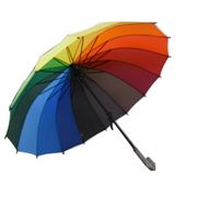 Зонты на заказ фотография