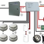 Монтаж систем пожарной сигнализации фото