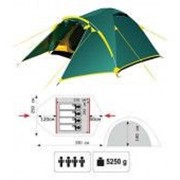 Палатка Tramp Lair 4 фото