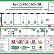 Планы эвакуации