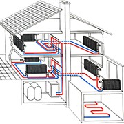 Монтаж систем кондиционирования и вентиляции, отопления
