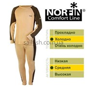 Термобелье Norfin Comfort Line 4172