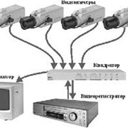 Проектирование и монтаж систем видеонаблюдения фото