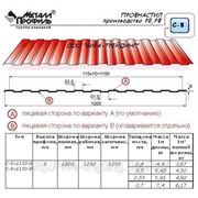 Профнастил С8 фотография