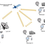 Корпоративная сеть с использованием Центральной Станции Inmarsat-MT фото