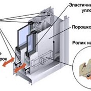 Раздвижное остекление фото