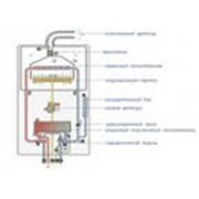 Газовый котел Vaillant VU202/3-5. Одноконтурный газовый котел отопления мощностью 6,8-20 кВт. фото