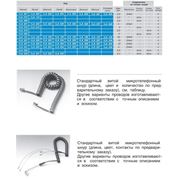 Спиральные (свитые) провода фото