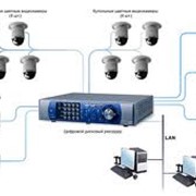 Системы видеонаблюдения, Видеокамеры, Установка видеонаблюдения. фотография