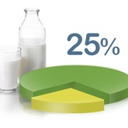 Молоко сухое цельное 25% фото