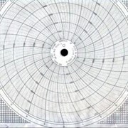 Диски диаграммные диаметр 250 фотография