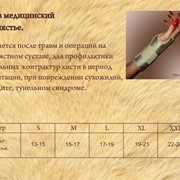 Ортез медицинский на запястье(купить)