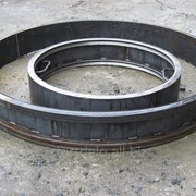 Форма крышки кольца колодезного КЦП 1-10 фото