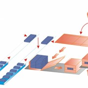 Машина для укладки брикетов и их упаковки в картонные коробки полностью автоматическая MILCOM SKA фото