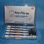Any-Flu Gel- гель для снятия чувствительности при отбеливании