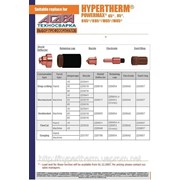Hypertherm Powermax 65 Hypertherm Powermax 85 Электрод сопло сменные части для плазменной резки фотография