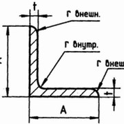 Уголок стальной горячекатаный равнополочный (по ДСТУ 2251-93 (ГОСТ 8509-93)