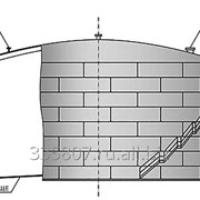Резервуар вертикальный РВС–20 000 м3