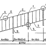 Ограждения лестниц (стальные перила) типа ОМ 15-1