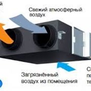 Приточновытяжная установка с рекуперацией тепла Daikin VAM150F фото