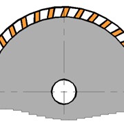 Алмазные отрезные круги типа 1А1R “ТУРБО“ для сухой резки фото