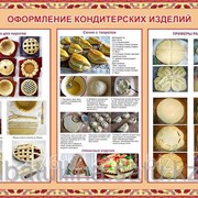 Плакат Оформление кондитерских блюд Г.38 фото