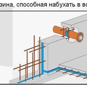 Гидроактивный шнур ГИДРОТАЙТ Украина