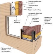 Системы фасадные вентилируемые, Система вентилируемого фасада ВФ МП СК фото