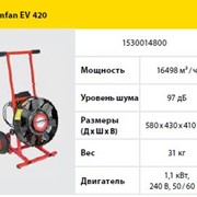 Вентилятор для постоянного накачивания Ramfan EV 420