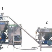 Технологические линии для производства плавленого сыра