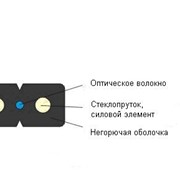 Внутриобъектовый оптический кабель FTTH