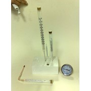 Термометры жидкостные стеклянные фото
